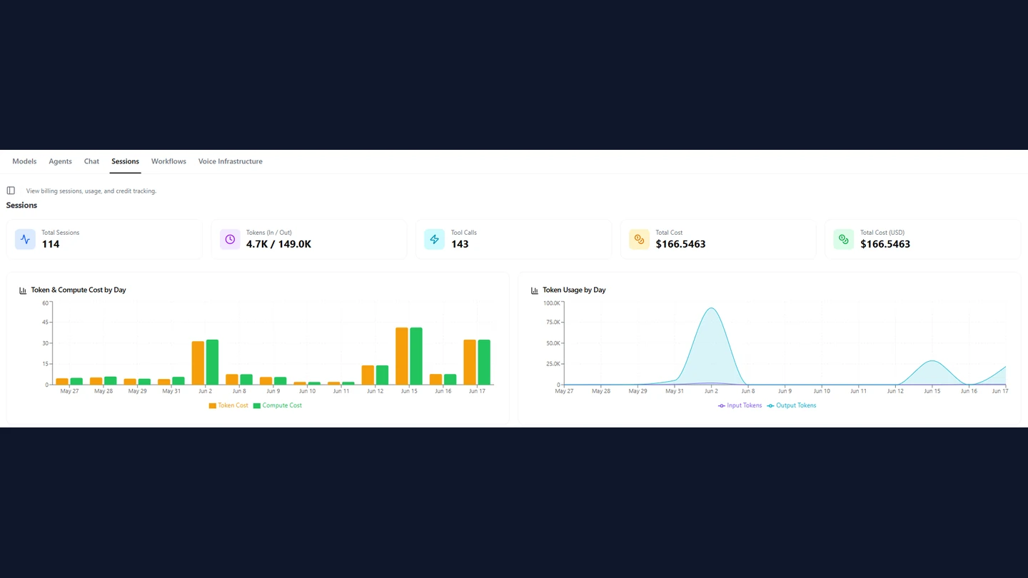 BlueBear usage controls interface